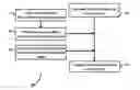 Fig. 01 - Intelligent determination and usage of energy in energy systems