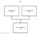 Fig. 02 - Intelligent determination and usage of energy in energy systems