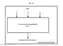 Fig. 03 - Intelligent determination and usage of energy in energy systems