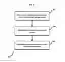 Fig. 05 - Intelligent determination and usage of energy in energy systems