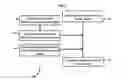 Fig. 06 - Intelligent determination and usage of energy in energy systems