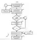 Fig. 07 - Intelligent determination and usage of energy in energy systems