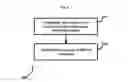 Fig. 08 - Intelligent determination and usage of energy in energy systems