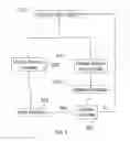 Fig. 03 - Systems, devices and methods for vehicles