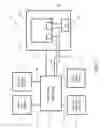 Fig. 05 - Window wiper system incorporating window moisture and torque sensors