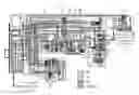 Fig. 01 - Brake cylinder maintaining reference