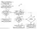 Fig. 01 - Electrified vehicle operating mode prompt