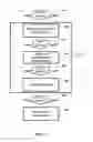 Fig. 04 - Underwater heads-up display