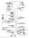 Fig. 18 - Method and system for determining an estimated steering angle