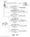 Fig. 22 - Method and system for determining an estimated steering angle