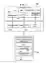 Fig. 12 - Dual boarding system for aircraft