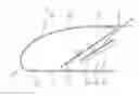 Fig. 01 - Airfoil portion with a chamber