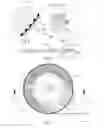 Fig. 03 - IMPROVED PULLEY FOR HIGH-EFFICIENCY WINCH