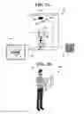 Fig. 03 - Sanitary touch-free automatic condiment dispensing apparatus and method of use