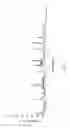 Fig. 03 - Molecular sieve SSZ-101