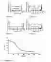 Fig. 04 - ANTISCALANT COMPOSITION AND ITS USE