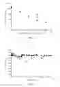 Fig. 07 - Systems and method of water treatment utilizing reactive oxygen species and applications thereof
