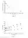 Fig. 08 - Systems and method of water treatment utilizing reactive oxygen species and applications thereof