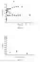 Fig. 09 - Systems and method of water treatment utilizing reactive oxygen species and applications thereof
