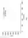 Fig. 04 - METHOD FOR ENHANCING DEGRADATION OF CHLORINATED ORGANICS