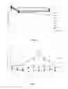 Fig. 03 - NOVEL RADIORESISTANT ALGA OF THE GENUS COCCOMYXA