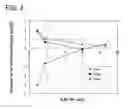 Fig. 04 - Method for producing glass sheet and glass sheet