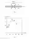 Fig. 02 - Composite material, articles comprising same and method for making same