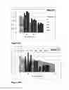 Fig. 06 - Fermented soil additive