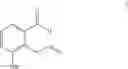 Fig. 03 - Synthesis of intermediate for treprostinil production
