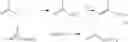 Fig. 03 - METHOD FOR MAKING METHYL METHACRYLATE FROM PROPIONALDEHYDE AND FORMALDEHYDE VIA OXIDATIVE ESTERIFICATION