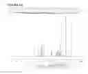 Fig. 16 - ESTER DERIVATIVES OF ANDROGEN RECEPTOR MODULATORS AND METHODS FOR THEIR USE