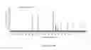 Fig. 33 - ESTER DERIVATIVES OF ANDROGEN RECEPTOR MODULATORS AND METHODS FOR THEIR USE