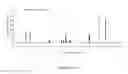 Fig. 34 - ESTER DERIVATIVES OF ANDROGEN RECEPTOR MODULATORS AND METHODS FOR THEIR USE