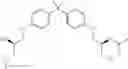 Fig. 67 - ESTER DERIVATIVES OF ANDROGEN RECEPTOR MODULATORS AND METHODS FOR THEIR USE