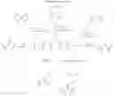 Fig. 98 - ESTER DERIVATIVES OF ANDROGEN RECEPTOR MODULATORS AND METHODS FOR THEIR USE