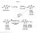 Fig. 03 - Amphiphilic macromolecules and methods of use thereof