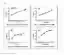 Fig. 04 - Amidopyridinol derivative or pharmaceutically acceptable salt thereof and pharmaceutical composition comprising same as active component
