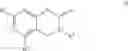 Fig. 30 - Flavonoid IL-17A inhibitors