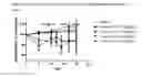 Fig. 04 - Fused pyrimidine compounds and use thereof