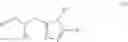 Fig. 02 - Thiazoles and uses thereof