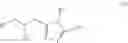 Fig. 86 - Thiazoles and uses thereof
