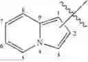 Fig. 09 - Heterocyclic compounds and uses thereof