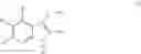Fig. 265 - Heterocyclic compounds and uses thereof