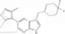 Fig. 64 - Heterocyclic compounds and uses thereof