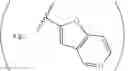 Fig. 04 - Compounds that are ERK inhibitors
