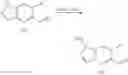 Fig. 110 - Compounds that are ERK inhibitors