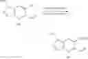 Fig. 111 - Compounds that are ERK inhibitors