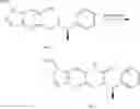 Fig. 115 - Compounds that are ERK inhibitors