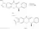 Fig. 116 - Compounds that are ERK inhibitors