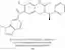 Fig. 148 - Compounds that are ERK inhibitors